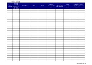 Itemized Expense Report Template And Itemized Expense Template