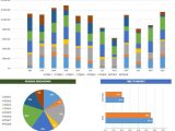 KPI Template Excel Download and Excel Dashboard Templates