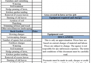 Lawn Service Estimate Forms And Lawn Care Agreement Template