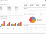 Management Dashboard Examples And Sample Employee Dashboards