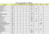 Medical Supplies Inventory Spreadsheet And Medical Supplies Inventory Sheet