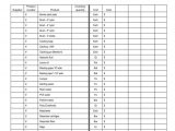 Medical Supply Inventory List And Medical Supply Inventory Spreadsheet Templates