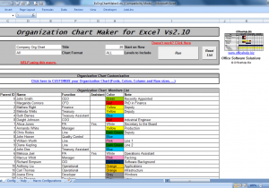 Microsoft Excel Org Chart Template And Free Organizational Chart Maker