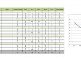 Microsoft Excel Templates for Project Management Task Planning and Template for Project Management Timeline
