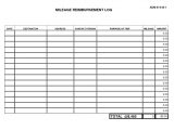 Mileage Expense Report Template And Excel Mileage Log For Taxes