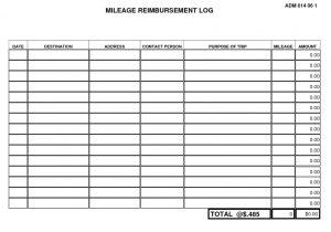 Mileage Expense Report Template And Excel Mileage Log For Taxes