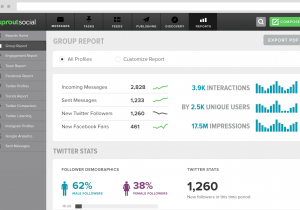 Monthly Analytics Report Template And Sample Web Analytics Report