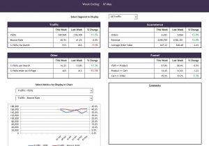 Monthly Analytics Report Template And Website Analysis Report Sample Pdf