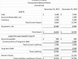Monthly Balance Sheet Excel Template And Financial Statement Sample Of A Small Business