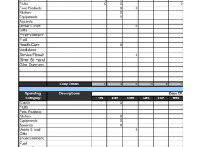 Monthly Business Expenses Spreadsheet Free and Start Up Business Budget Template