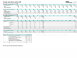 Monthly Expense Report Template Excel And Quarterly Expense Report