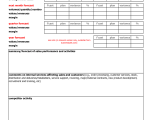 Monthly Sales Reports Templates And Weekly Sales Report Template Word