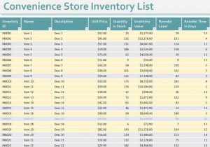 Office Supplies Inventory Spreadsheet and Sample Office Supply Inventory Sheet