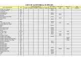 Office Supply Inventory Spreadsheet Excel and Sample Office Supplies Inventory Checklist