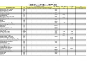 Office Supply Inventory Spreadsheet Excel and Sample Office Supplies Inventory Checklist