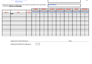 Payroll spreadsheet template download and payroll spreadsheet template canada