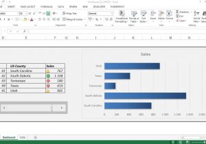 Performance Dashboard Excel And Sample Dashboard Reports Ssrs