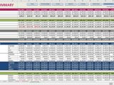 Personal Financial Budget Sheet and Financial Budget Worksheet Free