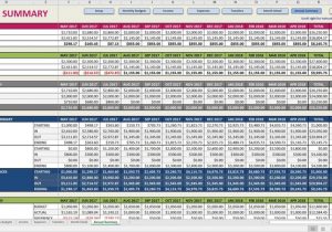 Personal Financial Budget Sheet and Financial Budget Worksheet Free