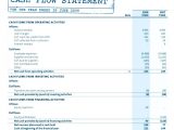 Profit And Loss Statement For Self Employed Template Free And Profit And Loss Statement For Self Employed Construction
