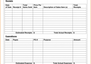 Profit And Loss Statement Template For Self Employed And Restaurant Profit And Loss Template Free