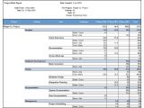 Project Budget Tracking Excel Spreadsheet And Business Expense Tracker Excel