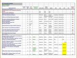 Project Budget Tracking Spreadsheet And Multiple Project Tracking Template Excel
