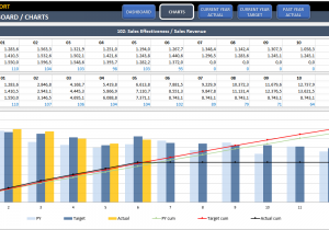Project Management Dashboard Excel Template Free And Excel Dashboard Download