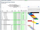 Project Management Dashboard Excel Template Free Download And Free Monthly Bill Organizer Spreadsheet