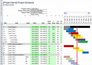Project Management Dashboard Excel Template Free Download And Free Monthly Bill Organizer Spreadsheet