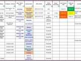 Project Management Dashboard Excel Template Free and Project Management XLS Free Download
