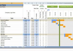 Project Management Excel Spreadsheet Template and Project Tracker Excel Spreadsheet