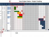 Project Management Excel Template Free Download And Project Management Excel Spreadsheet Example