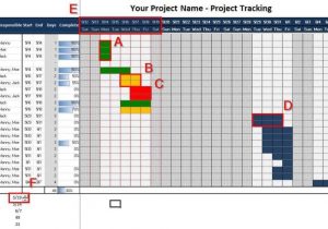 Project Management Excel Template Free Download And Project Management Excel Spreadsheet Example