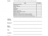 Project Management Highlight Report Template And Project Management Incident Report Template