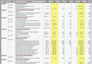 Project Management Spreadsheet Examples and Tracking Project Costs Spreadsheet
