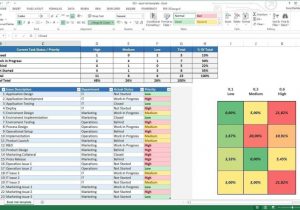 Project Management Spreadsheet Excel and Project Tracking Spreadsheet Download