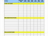 Project Management Template Free Download And Project Execution Plan Template Excel