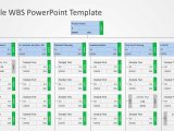 Project management wbs template excel and project management structure examples