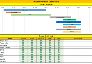 Project Planner Template Free Download And Sample Project Plan Template Excel