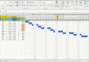 Project Planning Template Free Download And Example Project Plan In Excel