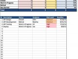 Project Portfolio Management Excel Spreadsheet And Project Tracking Excel Sheet Template