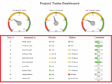 Project Portfolio Management Template Xls And Portfolio Management Reporting Software