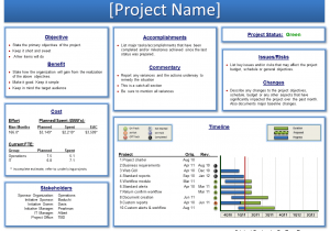 Project Portfolio Template Word And Project Report On Portfolio Management And Investment Analysis