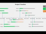 Project Schedule Template Word And Project Timeline Spreadsheet Template