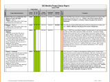 Project Status Report Template Excel Free Download And Weekly Project Status Report Template Excel