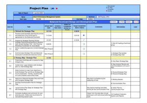 Project Tracker Template Free Download