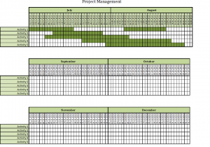 Project Tracking Template Excel Free Download And Microsoft Excel Project Timeline Template