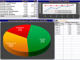 Project Tracking Template For Excel And Simple Project Tracking Template For Excel Online