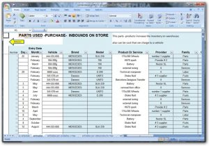 Property Maintenance Tracking Spreadsheet and Preventive Maintenance Spreadsheet Template